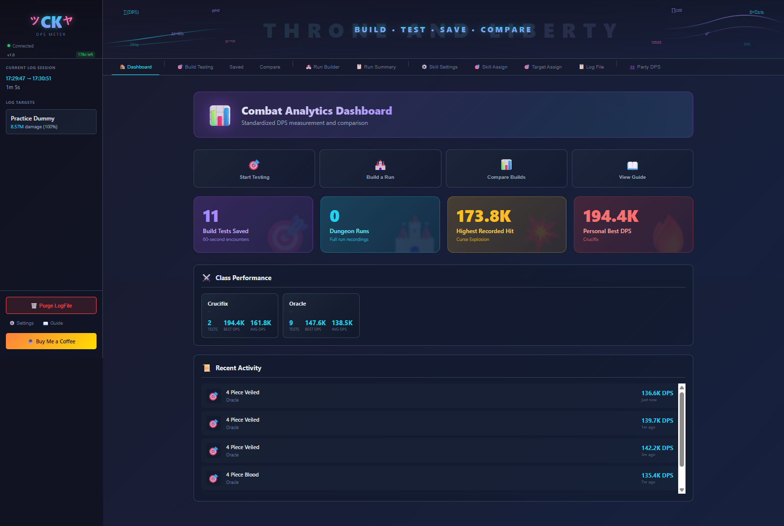 Dashboard
